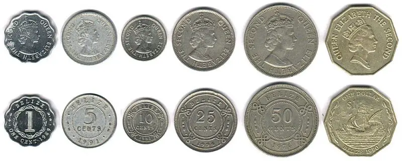 Belize Currency Coins