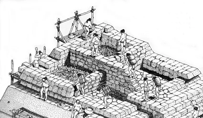 Maya construction